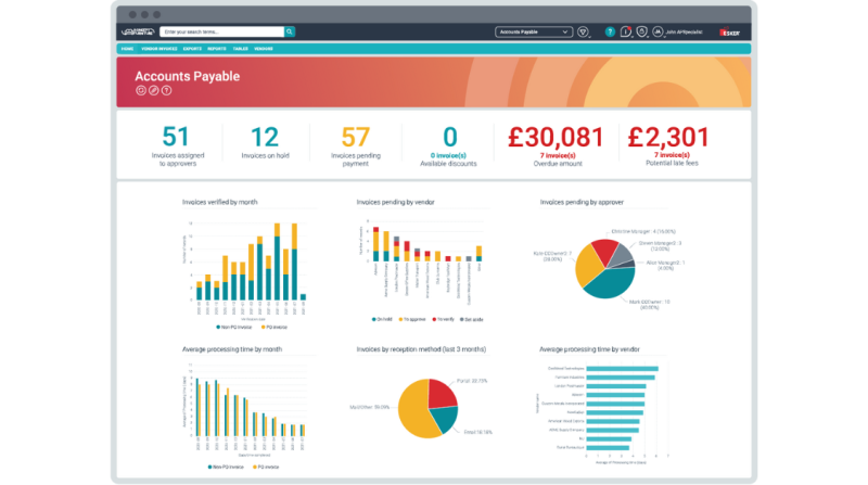 Una visione della soluzione Esker Accounts Payable