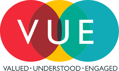 In Esker abbiamo creato l’acronimo VUE – Valued, Understood, Engaged -, per riassumere la promessa che facciamo ai nostri clienti e lavorare sull’ottimizzazione della Customer Experience.
